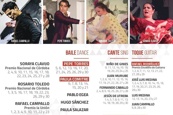 Los Gallos Flamenco Show Admission Ticket - Should you book Los Gallos?